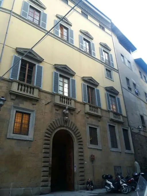 Il Rifugio Di Michelangelo.Firenze,Ponte Vecchio. Apartment